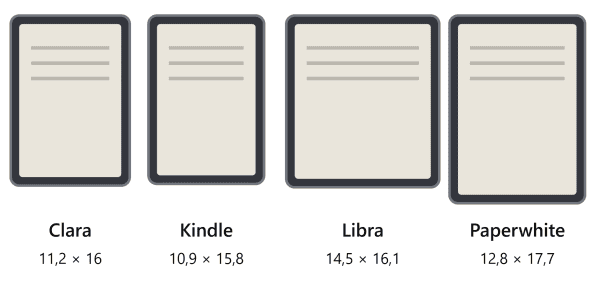medidas e dimensões kobo e kindle
